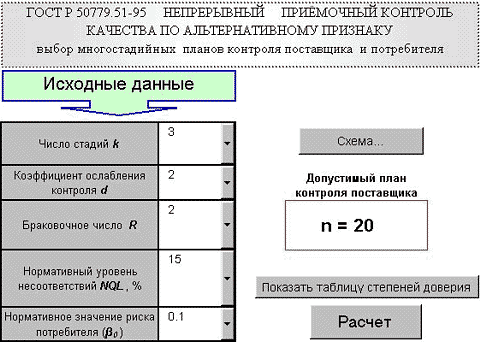 Рис. 6. Интерфейс ввода исходных данных